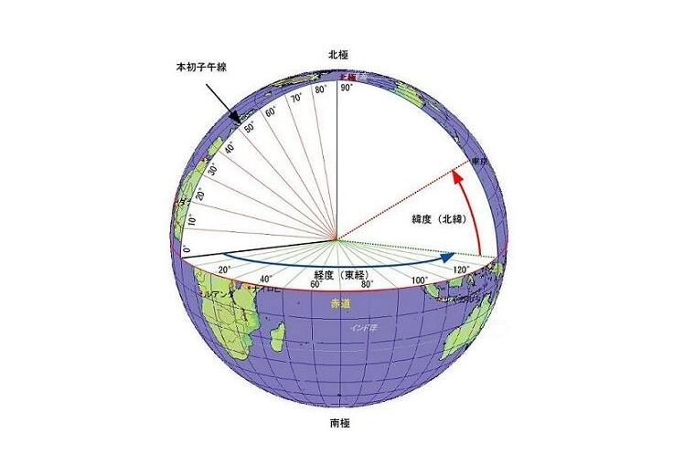 CGCS2000坐標(biāo)系與WGS84區(qū)別介紹